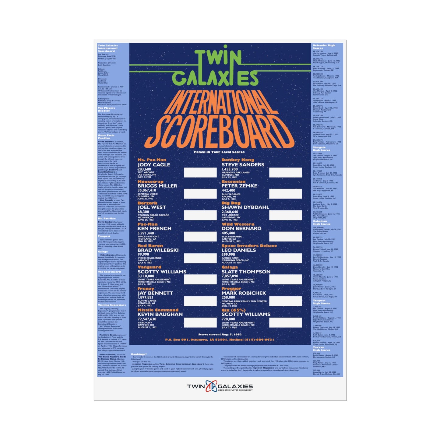 1982 Original Twin Galaxies High Score Poster - RARE!